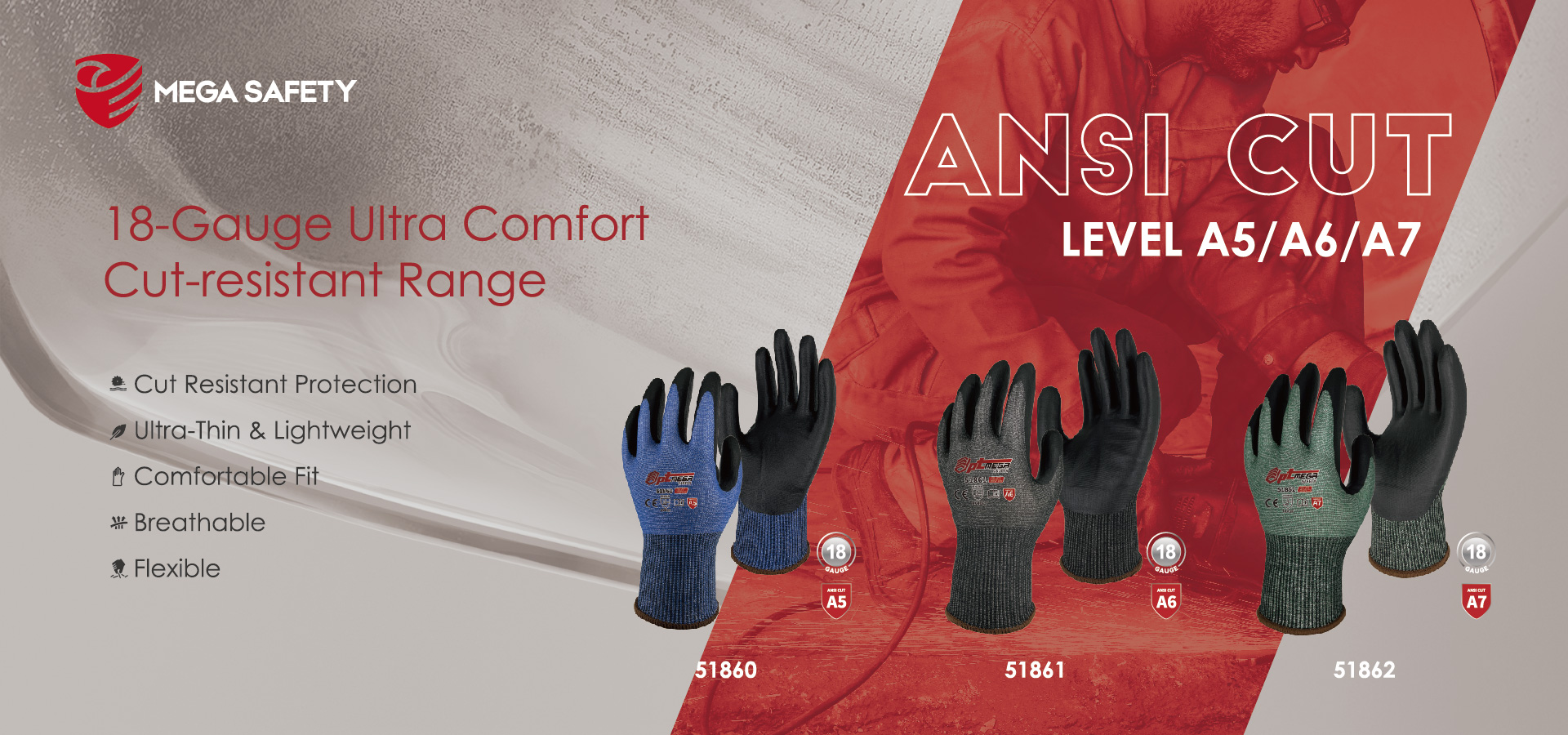 18gauge cut resistant gloves